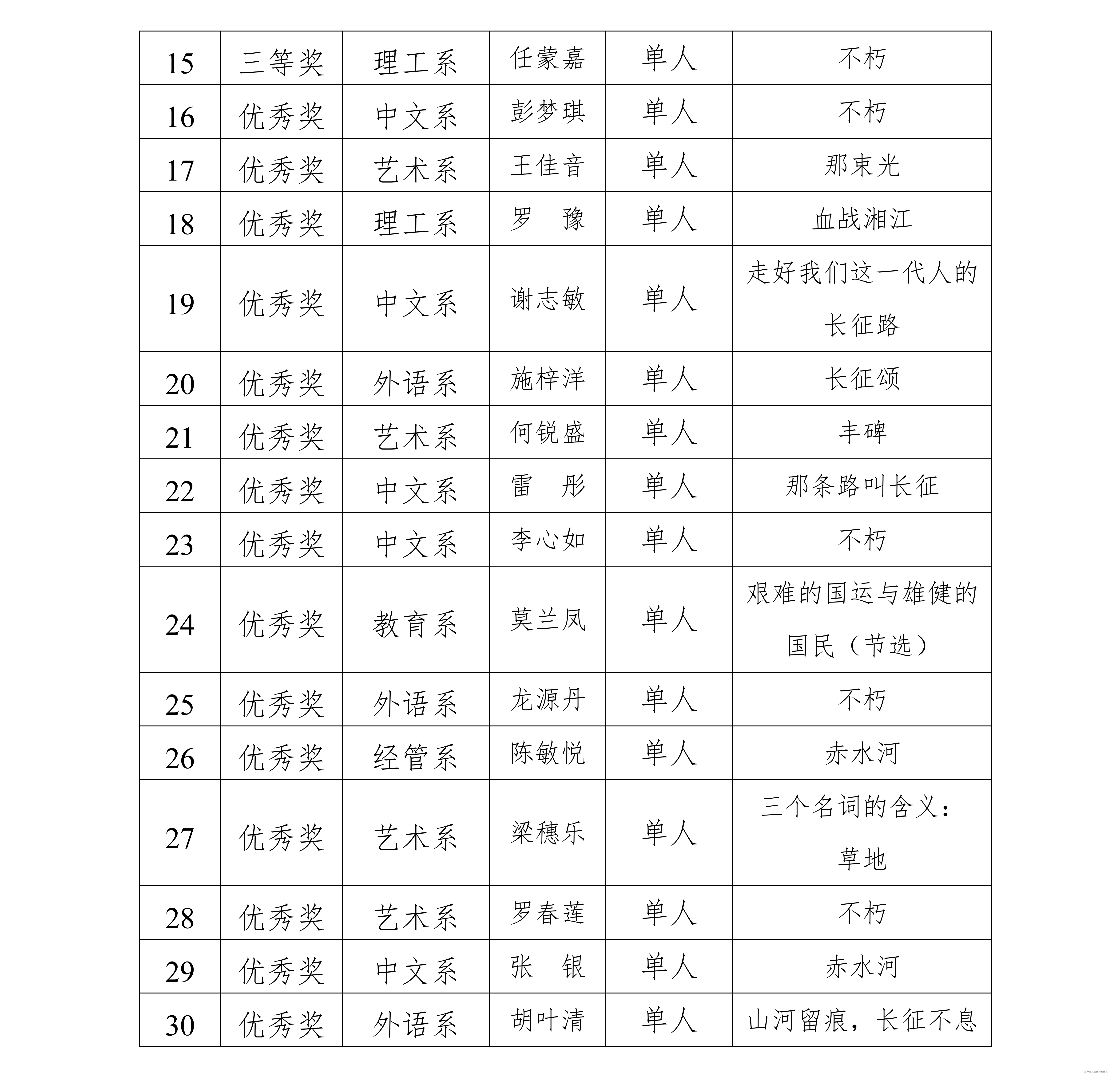 beat365官网举办第八届广西高校大学生“烽火岁月砺初心 青春之声铸荣光”朗诵大赛校内选拔赛